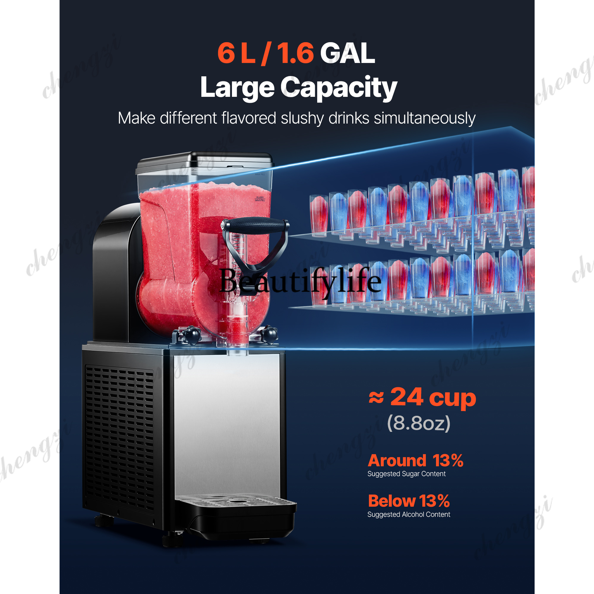 A81 SucceBuy 6L/1.6Gal Slushie - огляд і ціна Slushy Machine